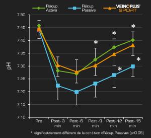 lactate_fr__004045200_1631_10012013